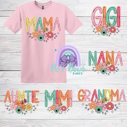 Floral Names